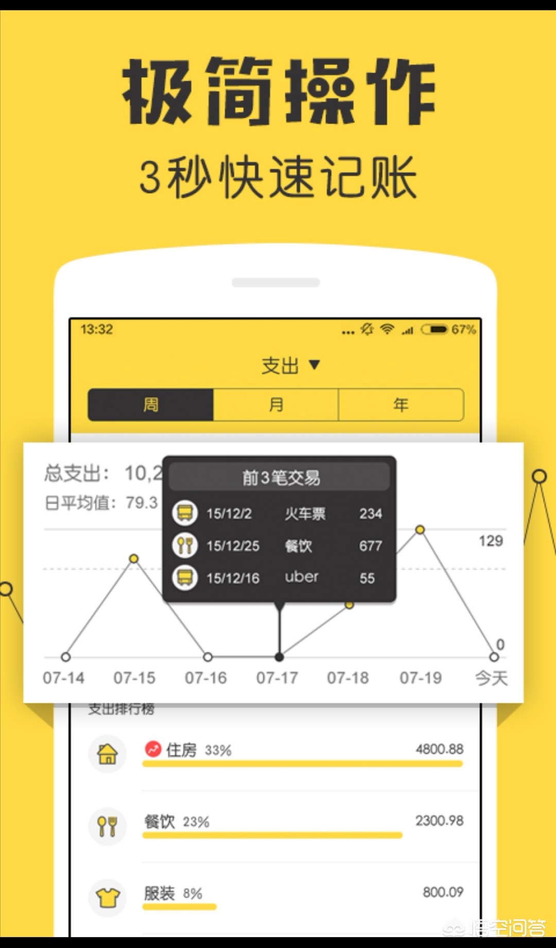 开发app的英语作文