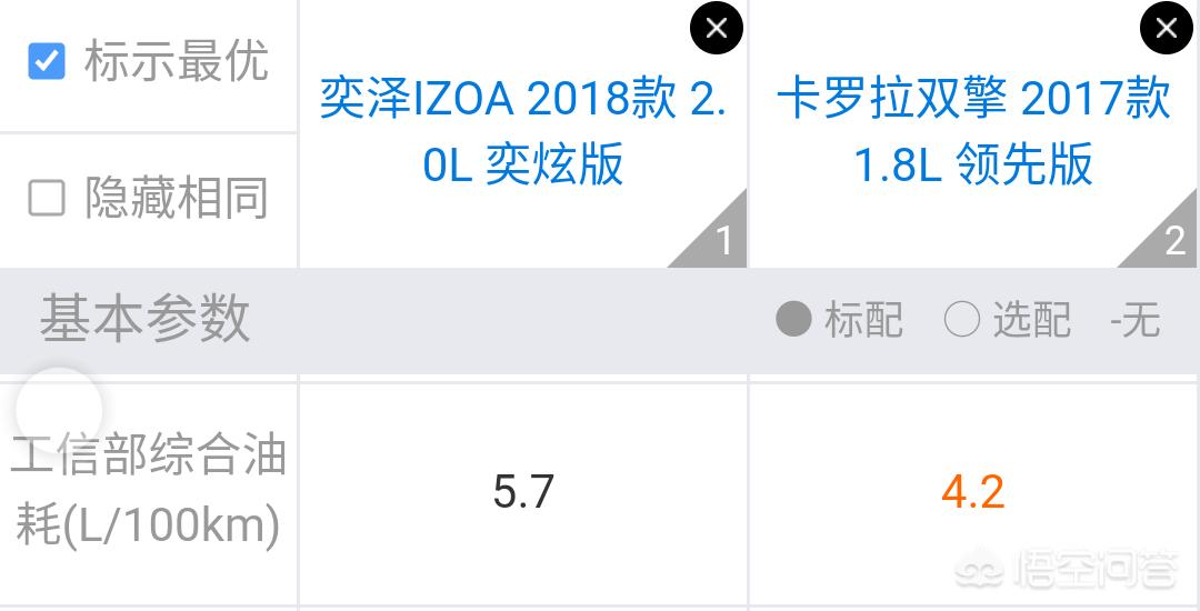 丰田奕泽混动