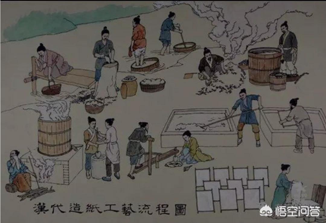 中国四大发明介绍简短?:四大发明简介 中国四大发明介绍简短?:四大发明简介