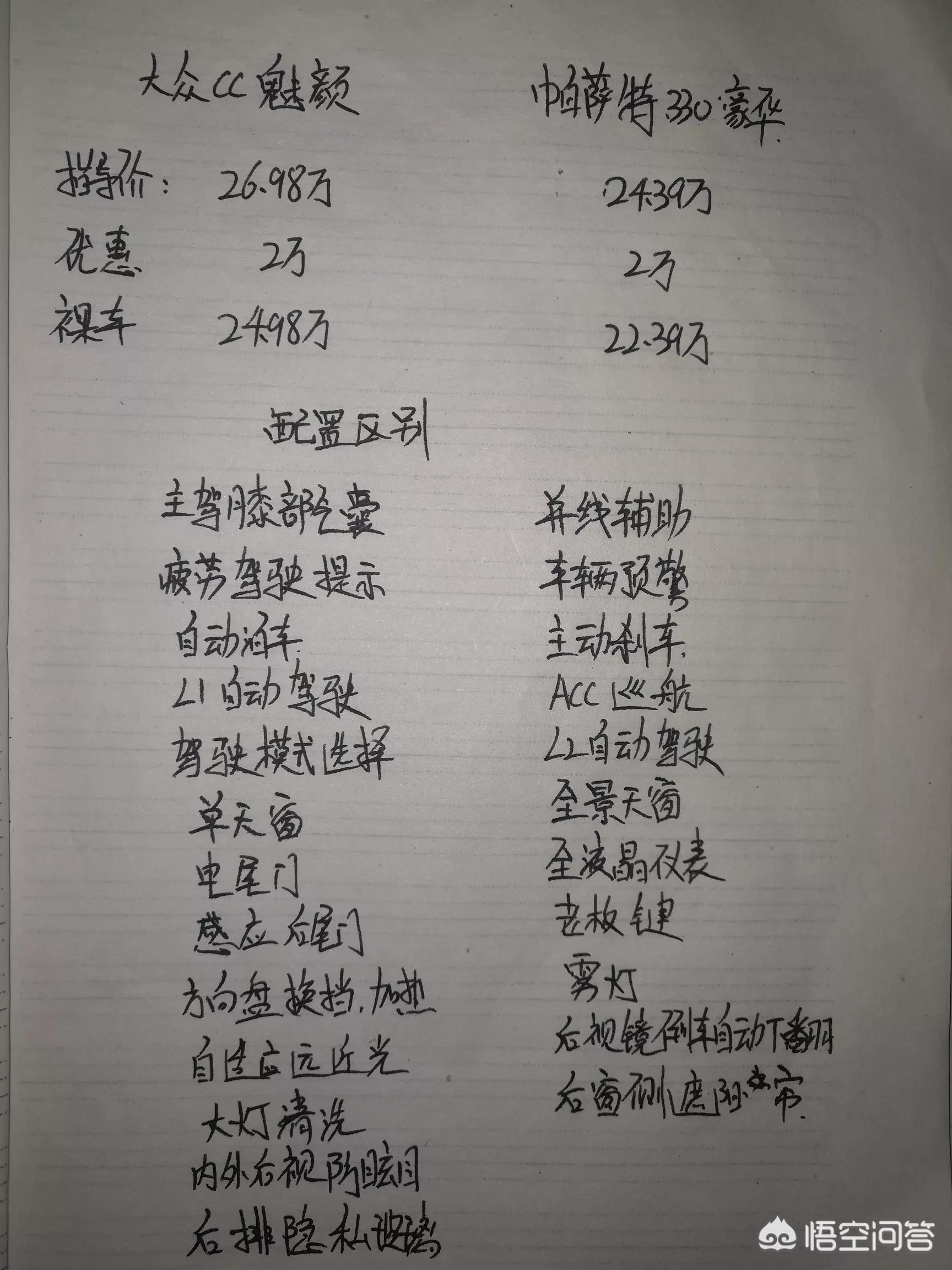 大众cc魅颜