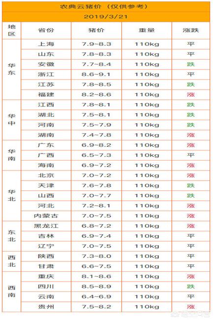 海口 汽车报价,海口汽车报价大全