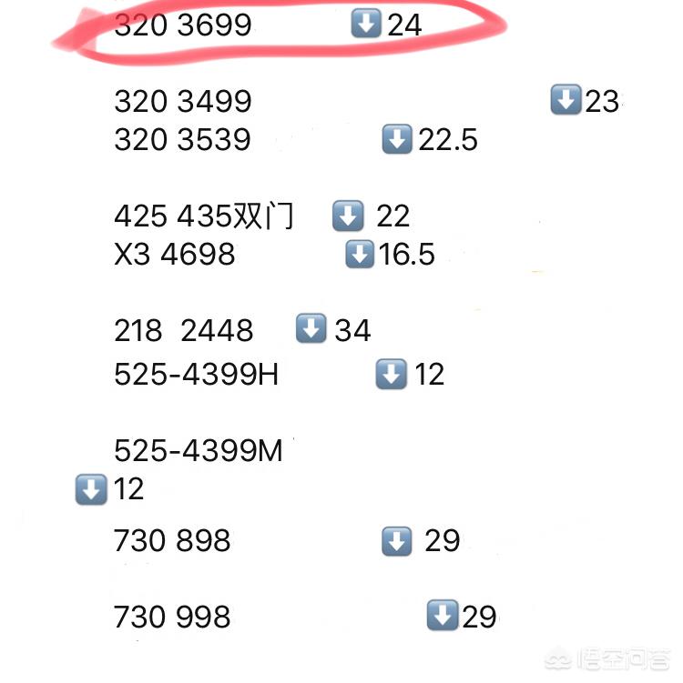 宝马320多少钱