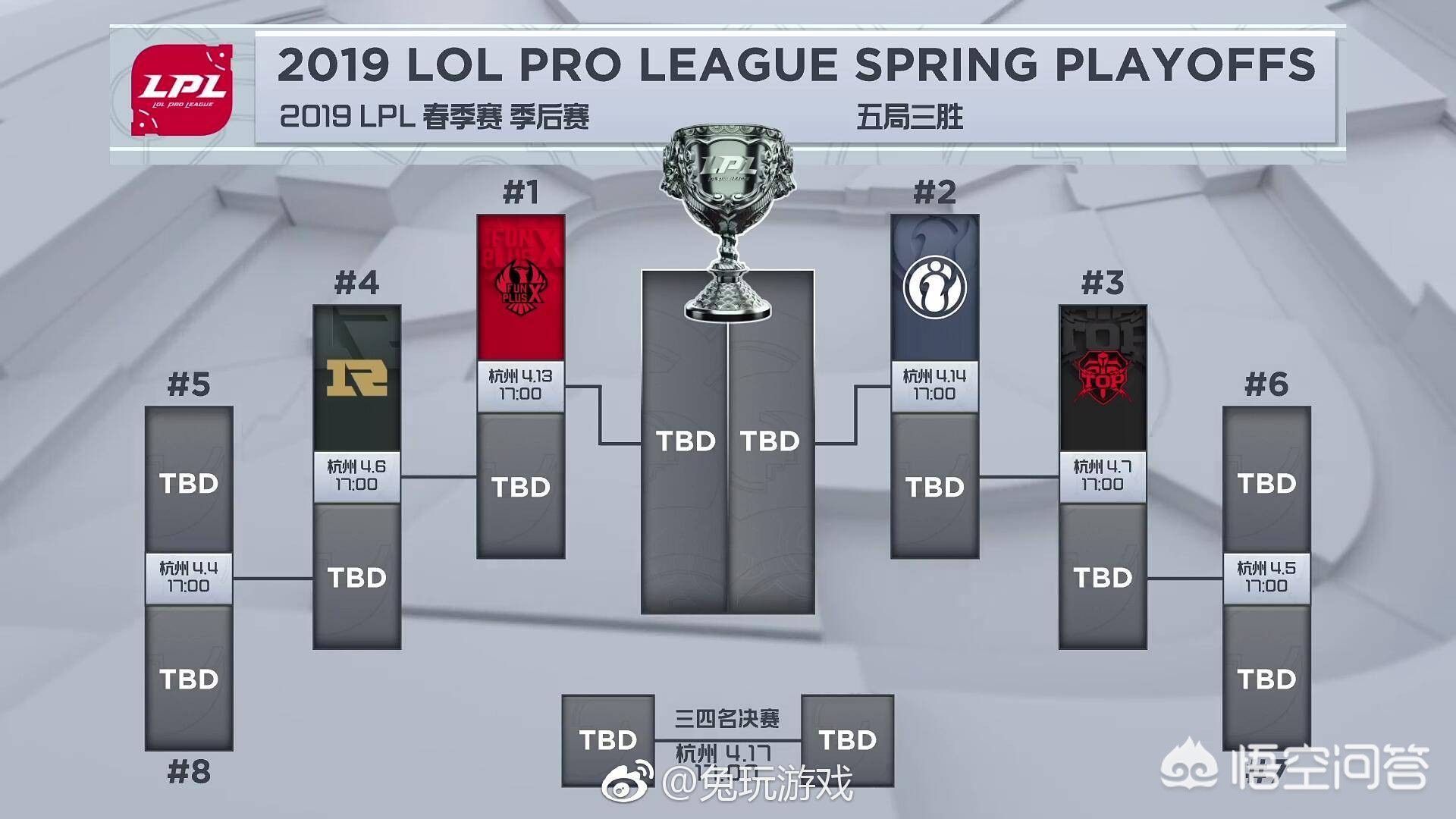 海外账号购买ig