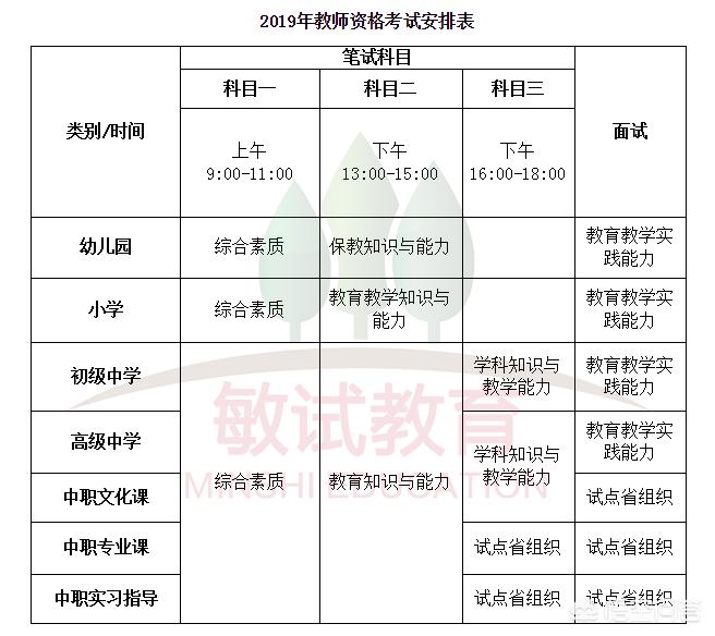 做老师哪个学段好学些知识，做老师哪个学段好学些知识呢