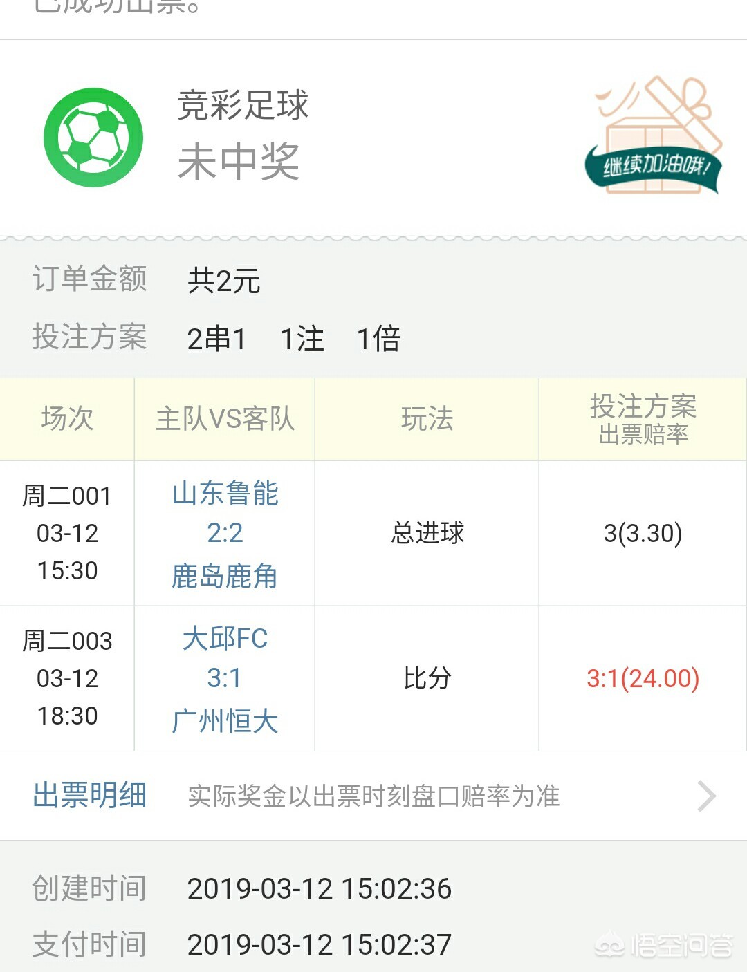 大邱fc赛事分析（恒大亚冠客场大比分输给大邱fc，其实早在预料之中，大家猜到会是这样的比分了吗？）