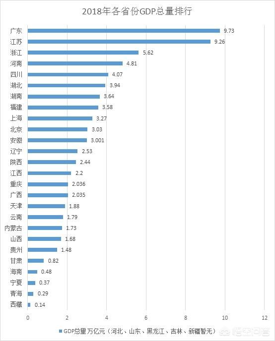 宁波市和郑州市哪个好