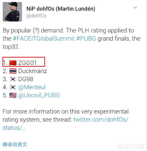 绝地求生伦敦赛NIP教练公布决赛选手评分,4AM王欣高居第一,他实力如何? 绝地求生伦敦赛NIP教练公布决赛选手评分,4AM王欣高居第一,他实力如何?