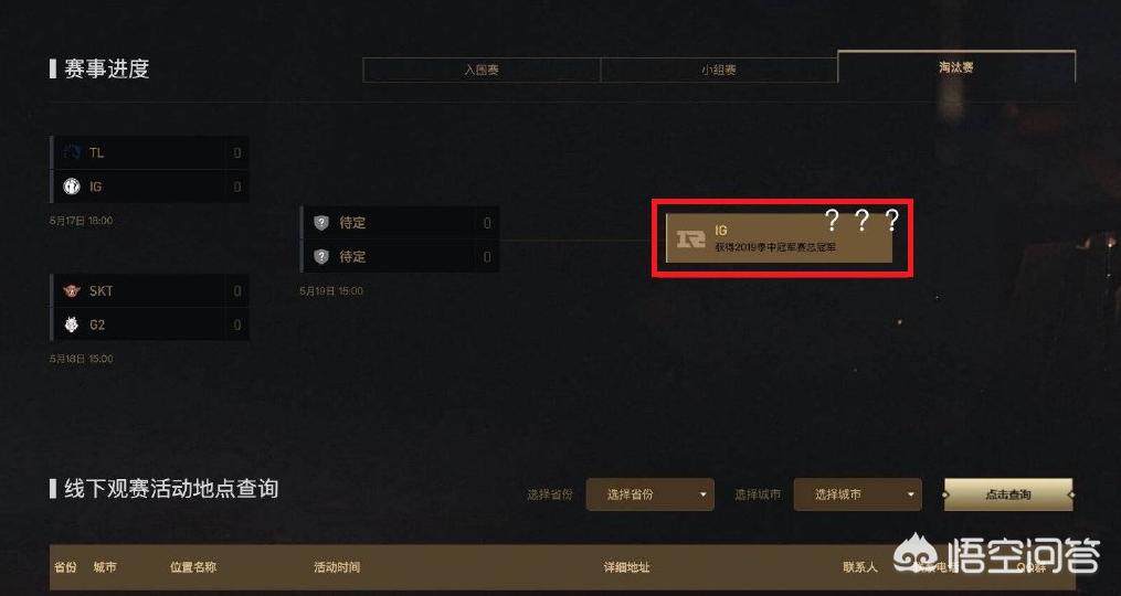 LOL：王思聪怒了，这次要问鼎官方，只因IG是内定冠军却使用皇族头像，如何评价？