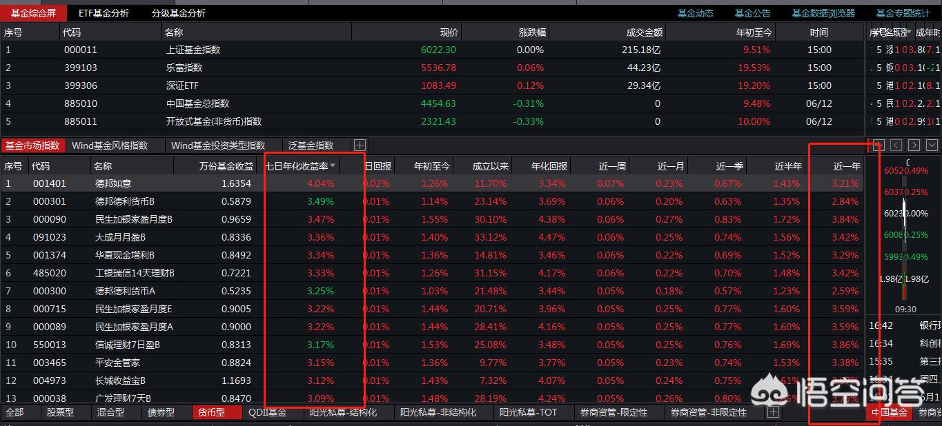 黄金板块涨势不止