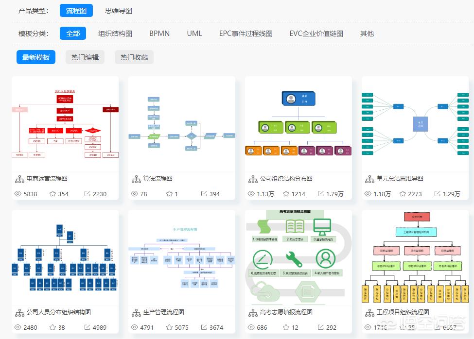 展示型搭建网站企业
