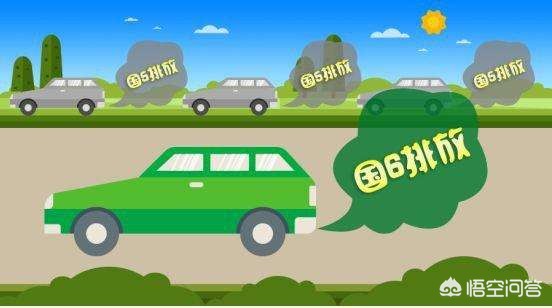 想看一看国六汽车报价,国六汽车价格