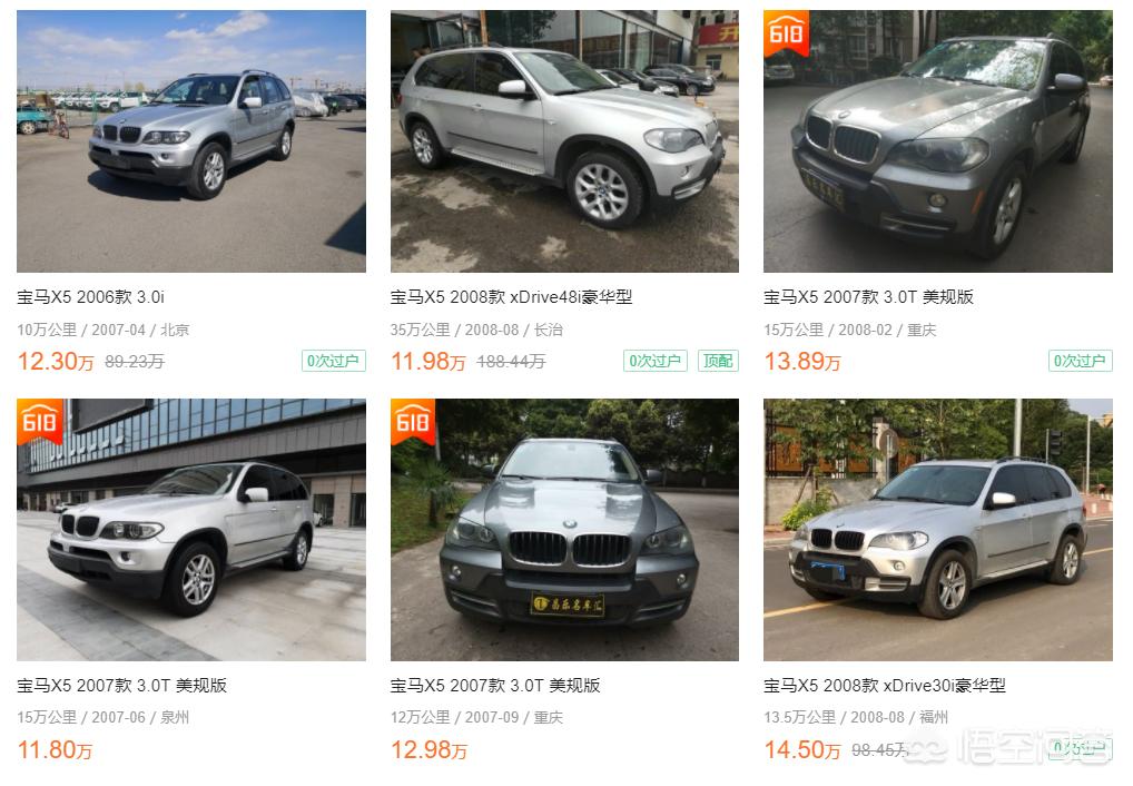 二手车价格图片
