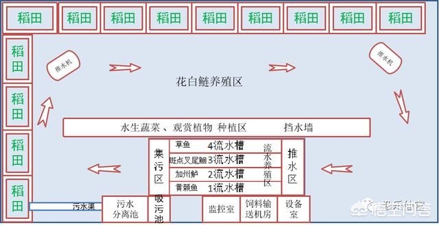 小公司内账流水账怎么做，小公司内账流水账怎么做会计分录