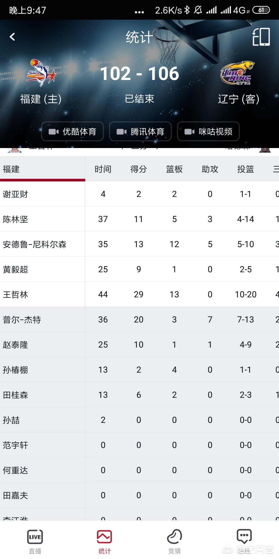 福建省32中怎么样 福建省32中怎么样