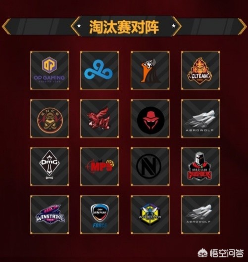 绝地求生伦敦赛淘汰赛,你觉得C9会改变战术打法还是会在海岛图上继续跟17刚P城呢? 绝地求生伦敦赛淘汰赛,你觉得C9会改变战术打法还是会在海岛图上继续跟17刚P城呢?