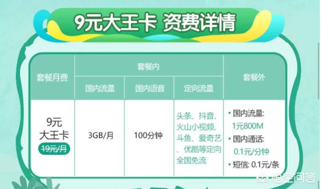 [联通上网卡]联通有个专门只能拿来上网的sim卡是什么？