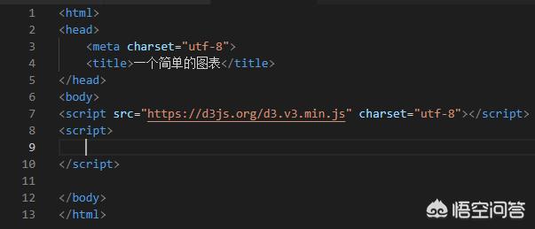 前端可视化搭建网站
