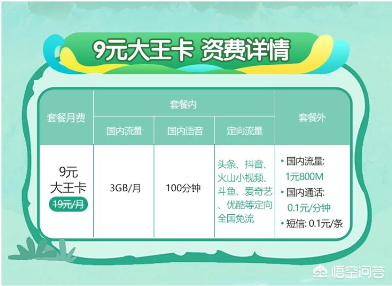 低月租手机卡10元内？：月租最低的手机卡