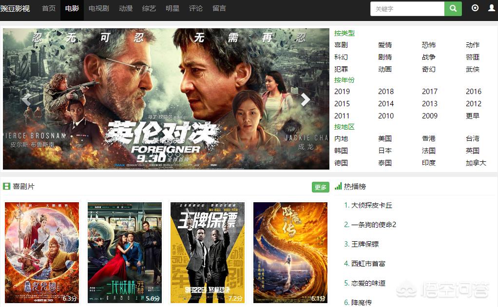 网站线上开发制作流程,中文在线电影网站都有哪些?