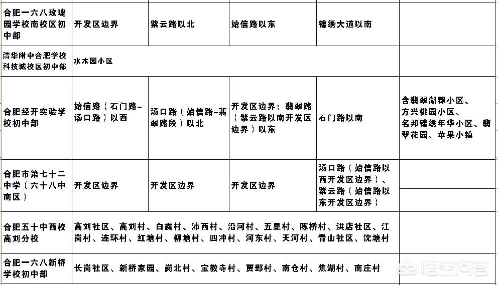 深圳市锦绣中学怎么样