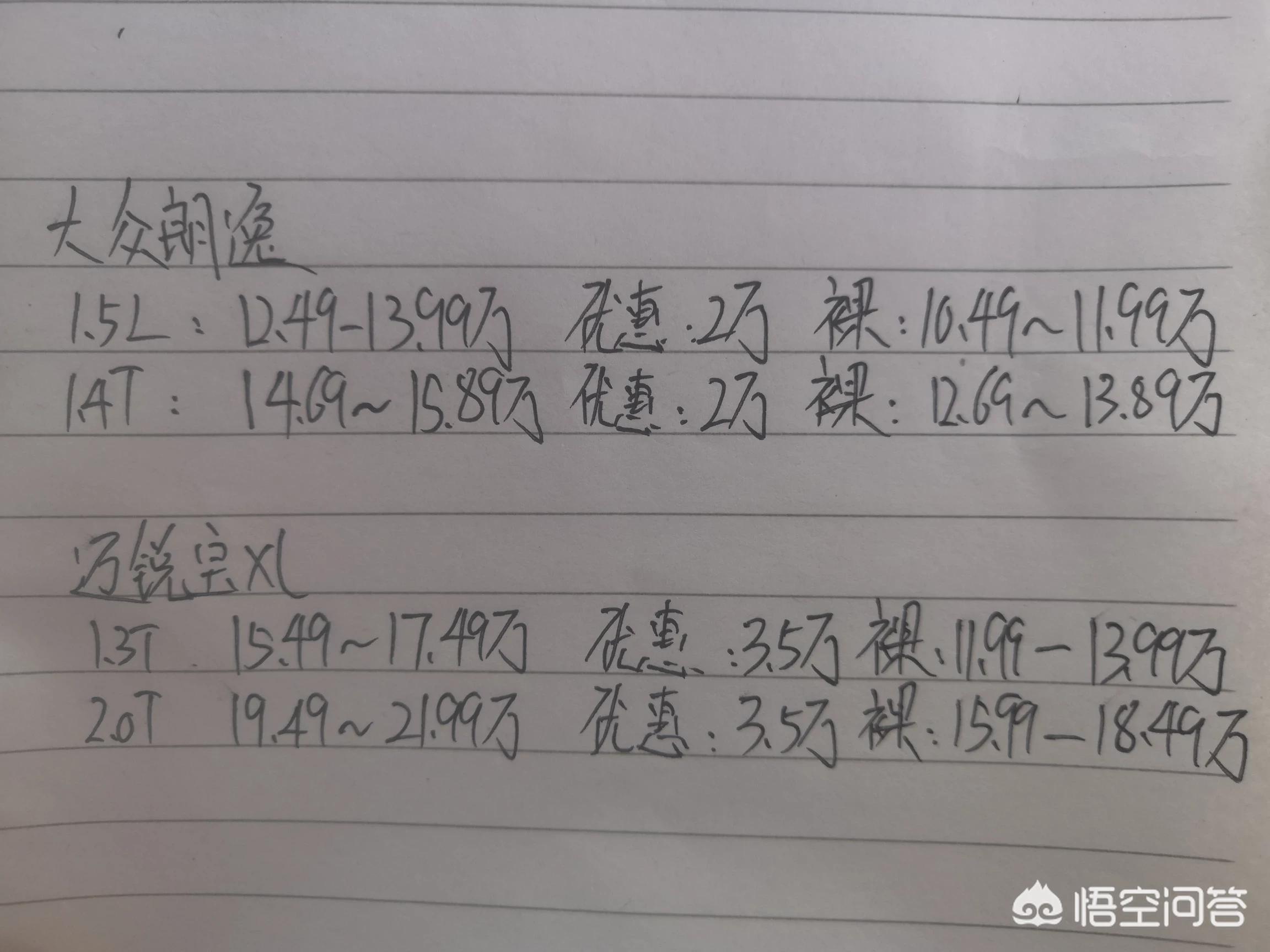 大众朗逸经典
