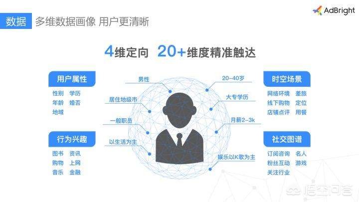 外卖平台app开发多少