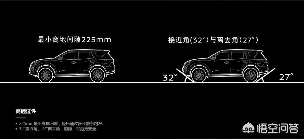日产汽车报价及图片途达,日产suv汽车大全途达