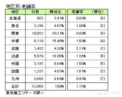 日系百年汽车品牌介绍视频,日系百年汽车品牌介绍视频大全