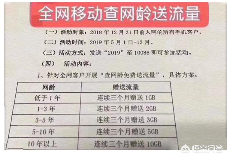 奔驰推