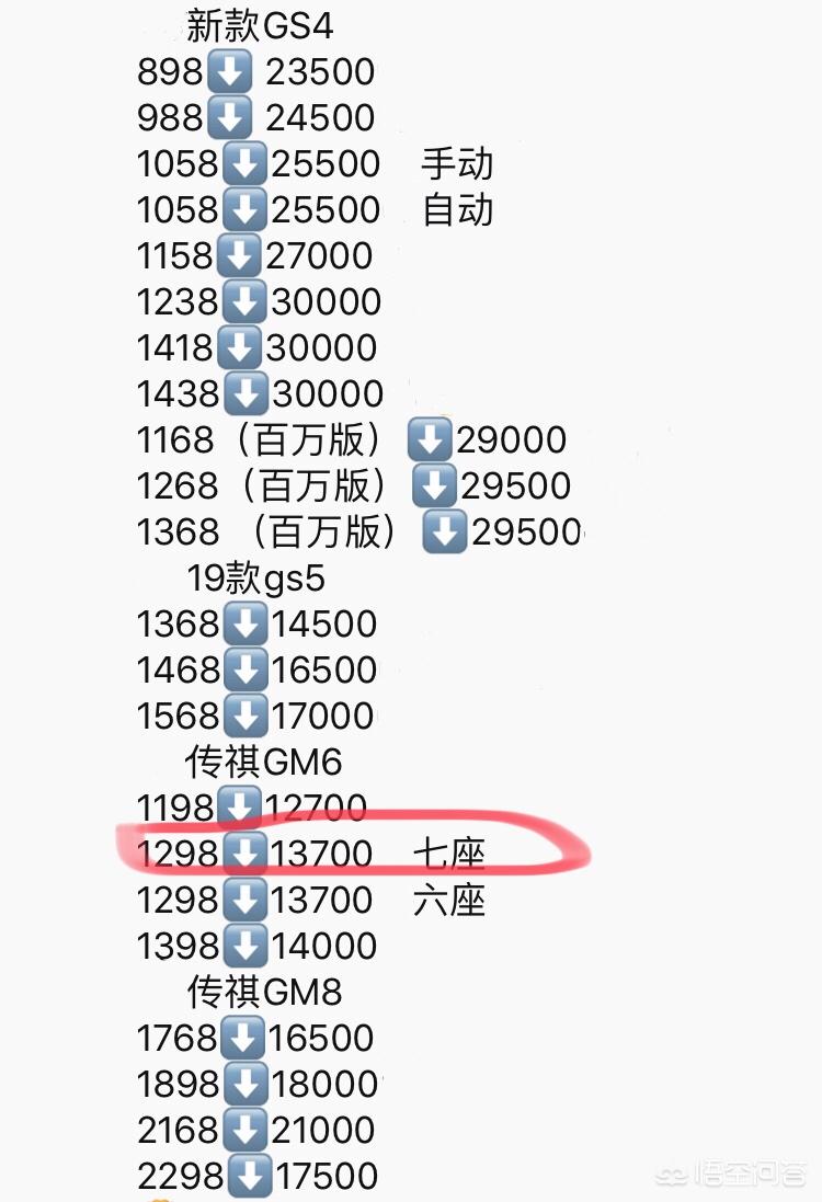 传奇汽车报价汽车之家,传奇汽车报价大全