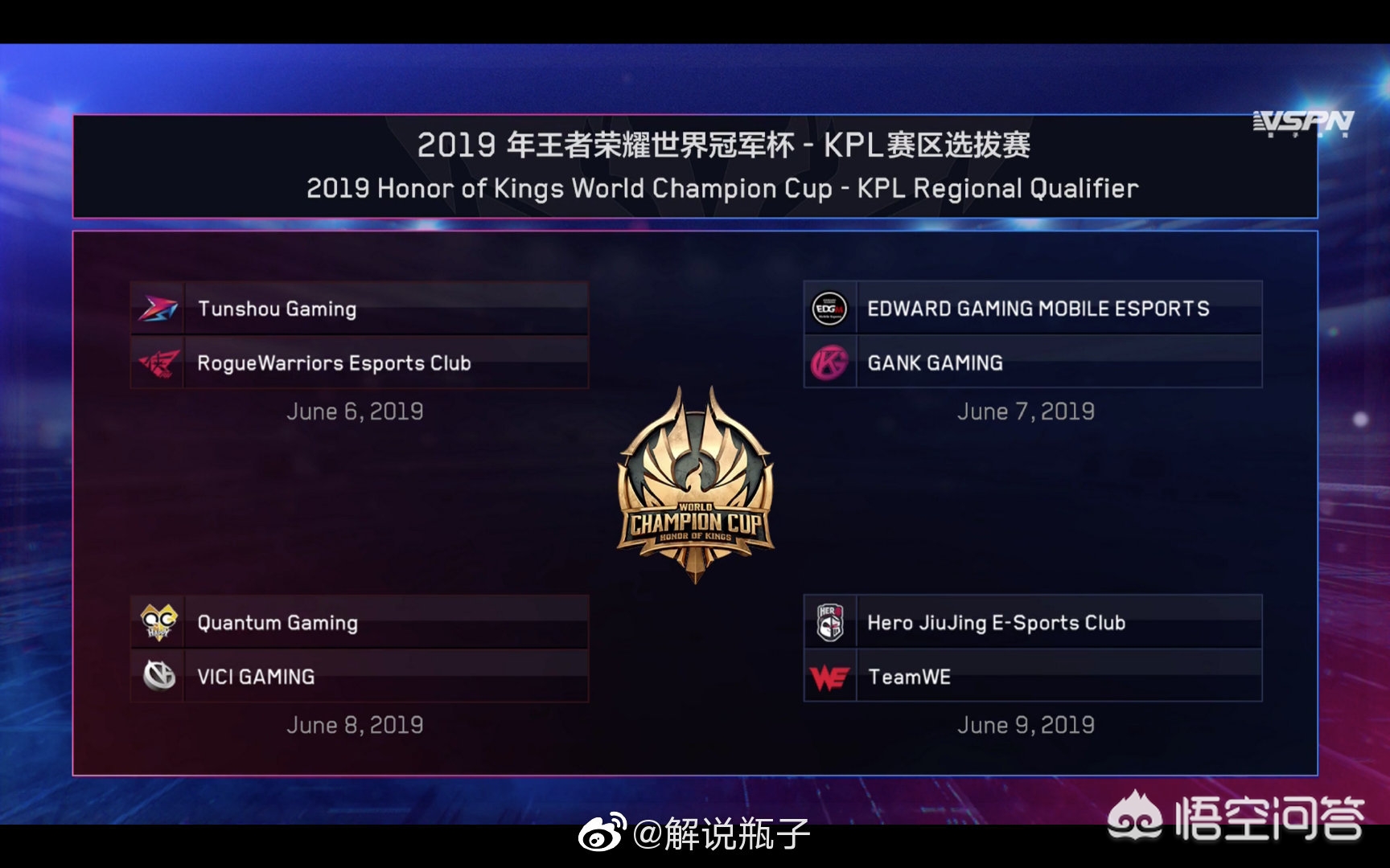 五五开赛事分析（世冠杯KPL赛区赛程出炉，Gemini评价QG对阵VG五五开，edgm又进死亡之组，如何评价？）