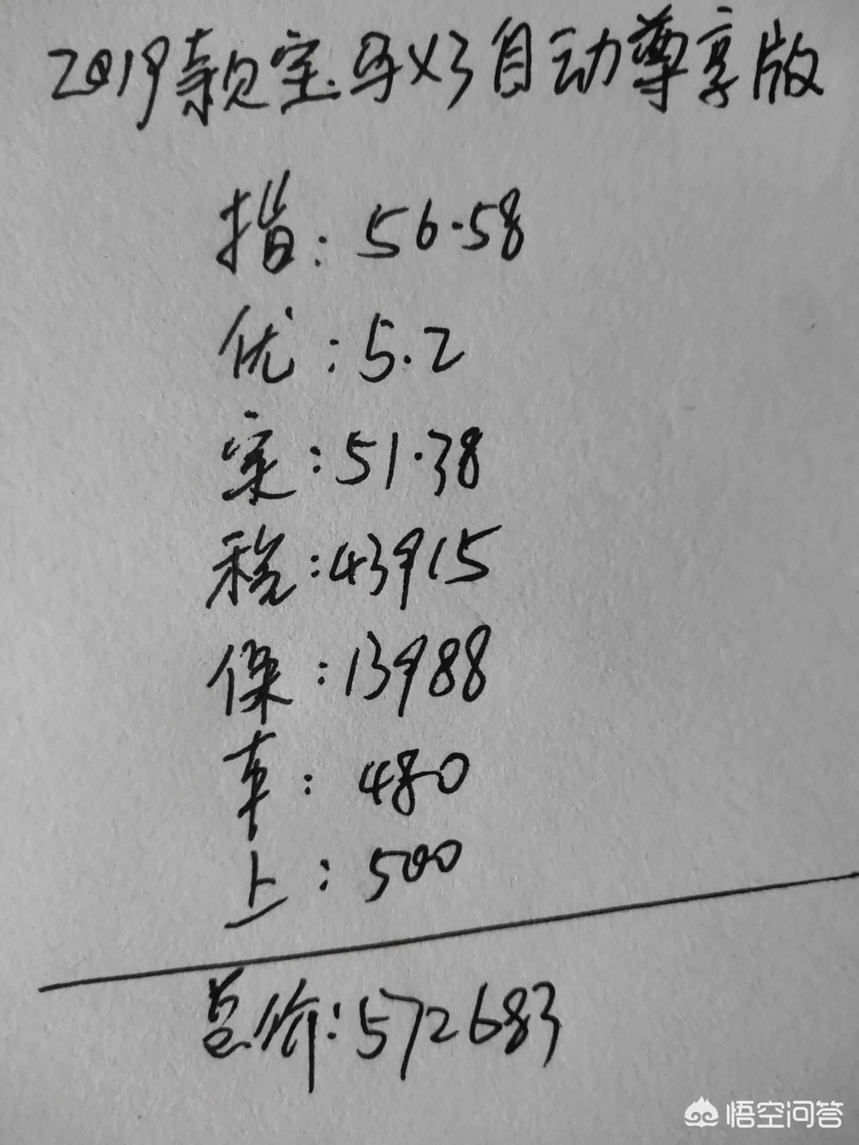 宝马x3优惠