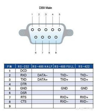 利用软路由搭建网站