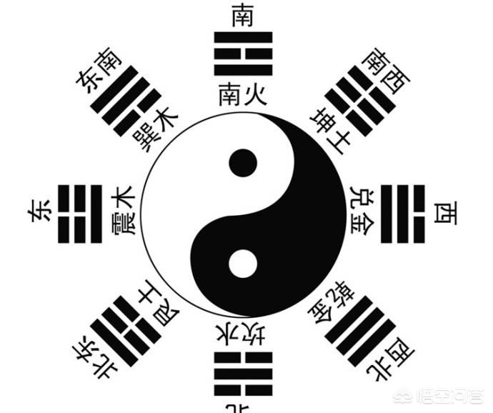 [7]7数字代表什么寓意？