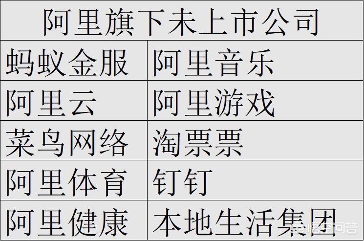 阿里巴巴公司阿里巴巴公司总部在哪里 阿里巴巴公司阿里巴巴公司总部在哪里