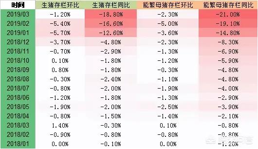 5月汽车报价,5月汽车排行榜