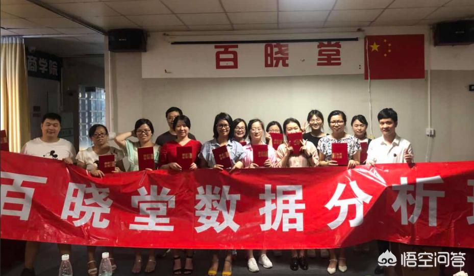 哪里有跨境电商培训 哪里有跨境电商培训