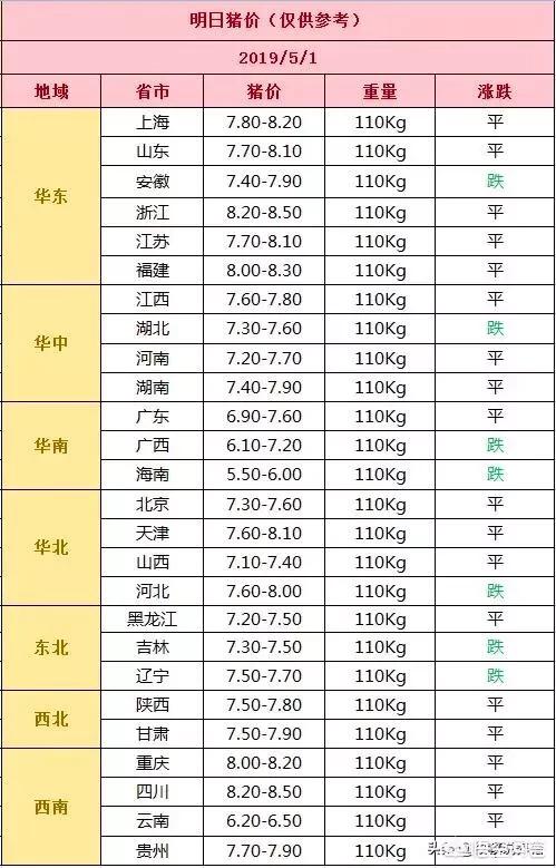 5月7日汽车报价及图片,5月7日汽车报价及图片大全