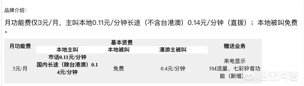 低月租手机卡10元内?:月租最低的手机卡 低月租手机卡10元内?:月租最低的手机卡