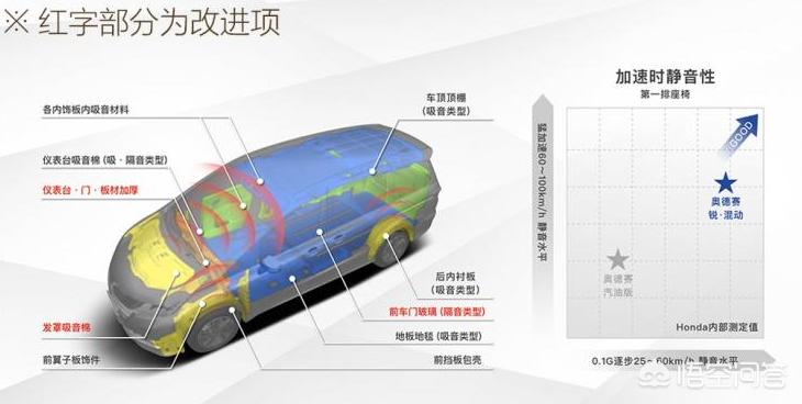 2米5长燃油汽车报价,2.5米汽车