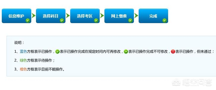 证券行业从业资格证，证券行业从业资格证好考吗