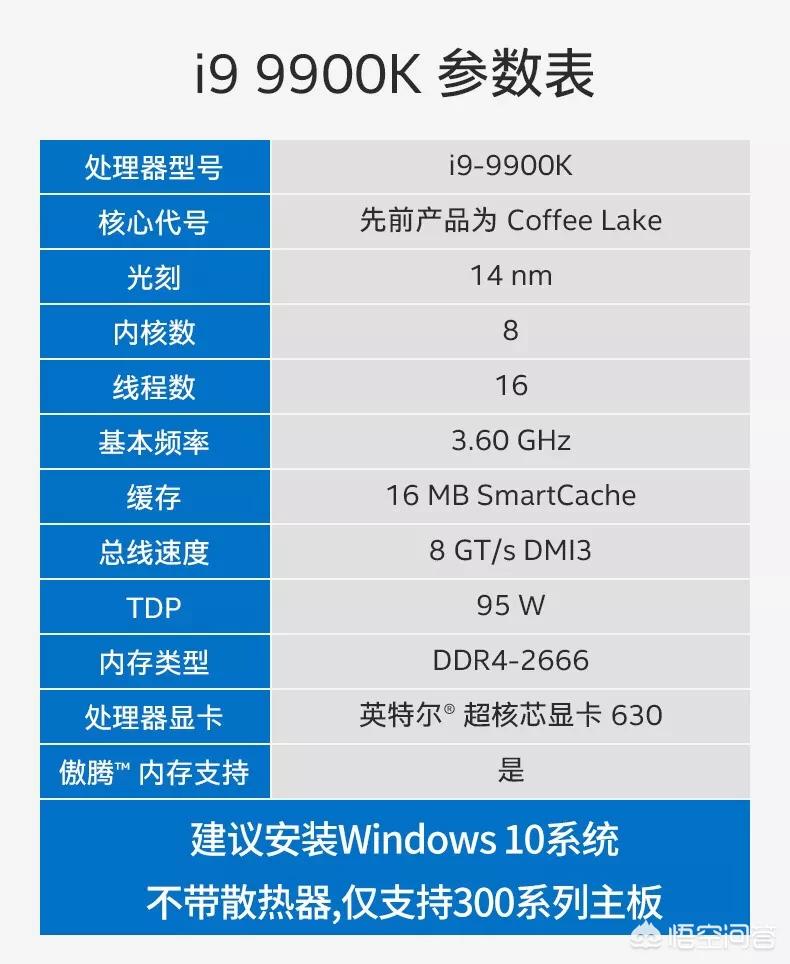 台式电脑怎么选台式电脑怎么选择配置比较好