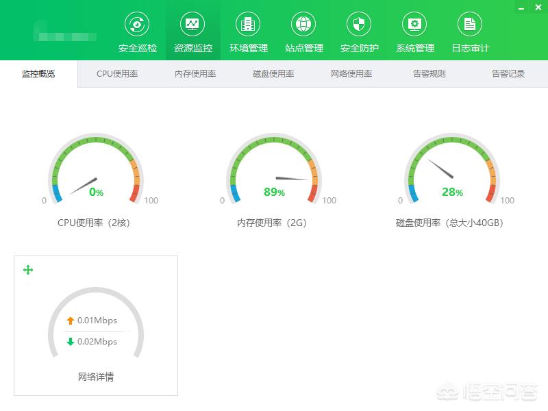 搭建网站的优势和缺点