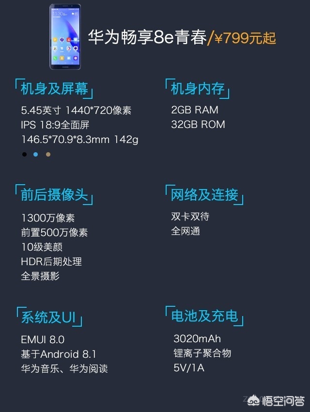 700能买到什么手机? 700能买到什么手机?