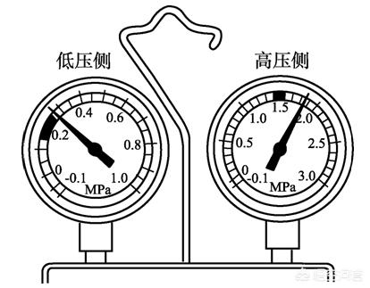 轩日汽车报价,轩日汽车价格查询
