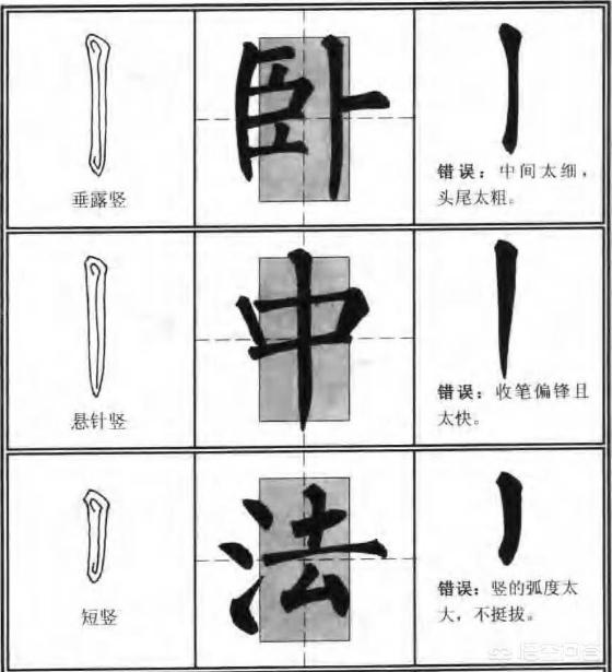 字体草书毛笔入门教程