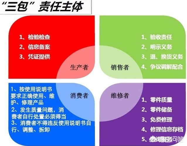 偷奔驰
