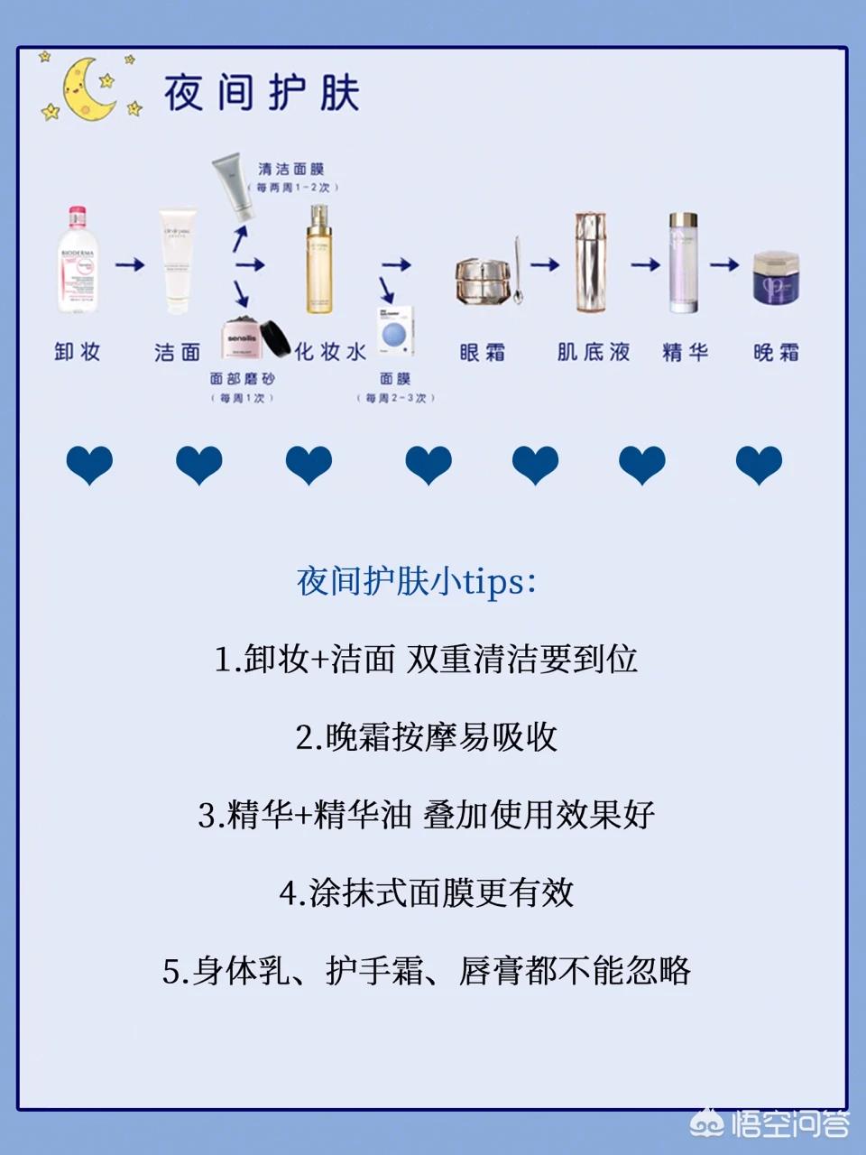 化妆学校的化妆技巧
