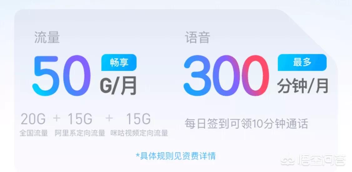 [联通上网卡]联通有个专门只能拿来上网的sim卡是什么？