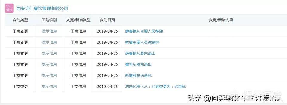 大奔驰价格